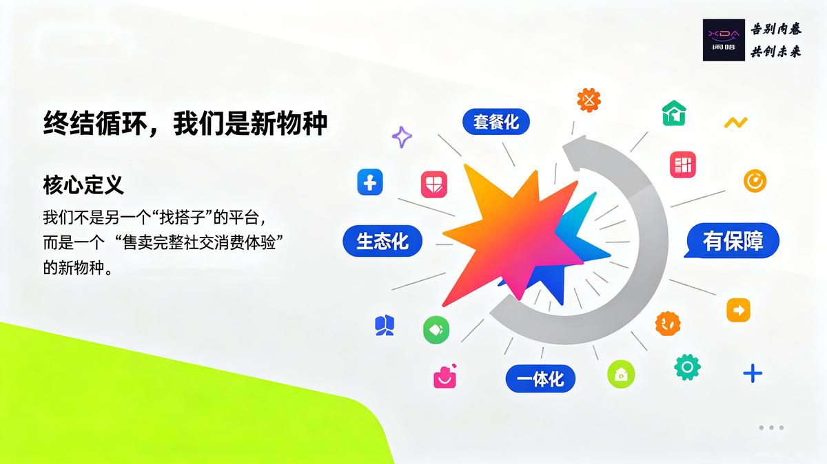 终结循环，我们是新物种