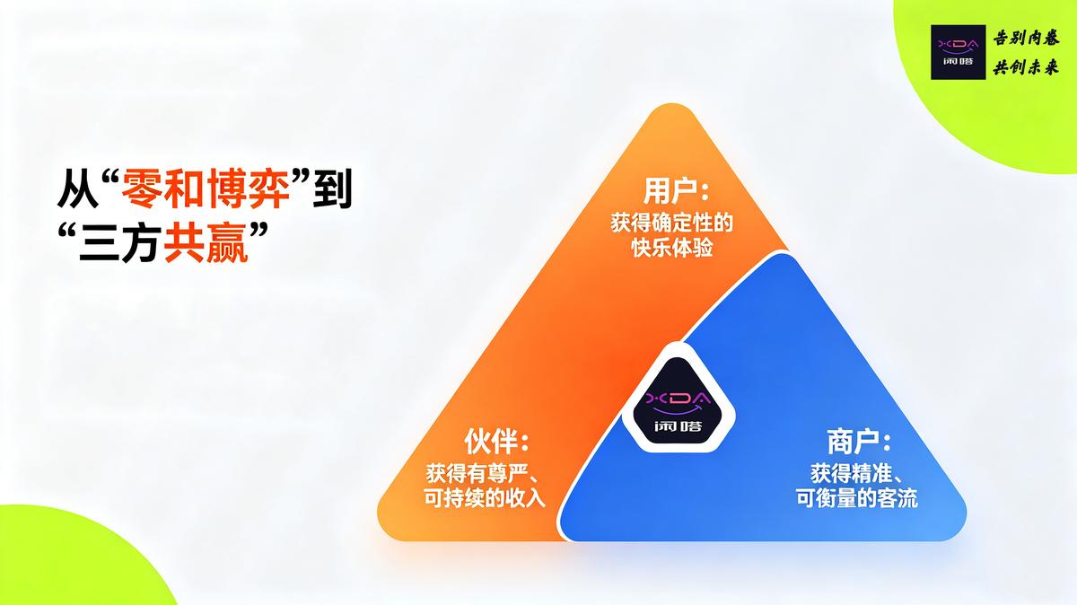 痛点放大镜：用户的糟糕旅程